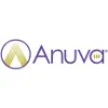Anuva Manufacturing Services, Inc. Anuva Manufacturing Services, Inc.