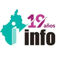 INFO CDMX