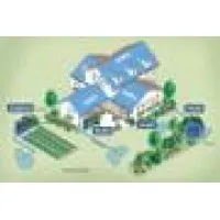 Hps Construction Inc