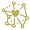 Proof of Concept