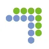 Zenith Investment Partners Zenith Investment Partners