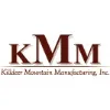 Killdeer Mountain Manufacturing, Inc. Killdeer Mountain Manufacturing, Inc.