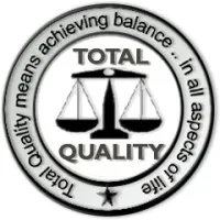 The House of Quality