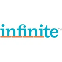 Infinite Civil Solutions Private Limited Infinite Civil Solutions Private Limited