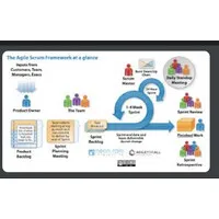 Scrum Master