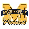 Mooresville Schools Mooresville Schools