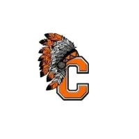 CHEBOYGAN AREA SCHOOLS