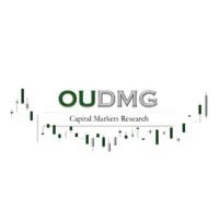 Ohio University Derivatives Management Group Ohio University Derivatives Management Group