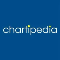 Chartipedia