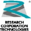 Research Corporation Technologies, Inc. Research Corporation Technologies, Inc.