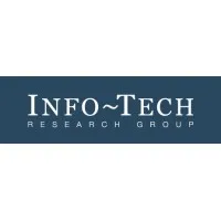 Info-Tech Research Group Inc.
