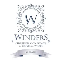 Winders 