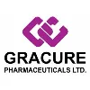 Gracure Pharmaceuticals Ltd. Gracure Pharmaceuticals Ltd.