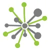 Hyper Networks Hyper Networks