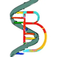 Simbioen Labs and Scientific Services