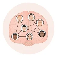 The Social Neuroscience Lab The Social Neuroscience Lab