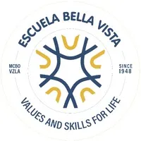 S. A. Escuela Bella Vista