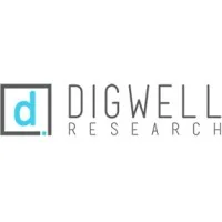 Digwell Research