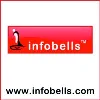 Infobells Interactive Solutions Infobells Interactive Solutions