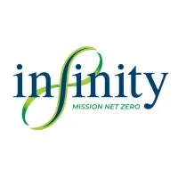 Infinity Energy Organisation