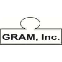 GRAM, Inc.