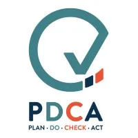 PDCA Risk Management Solutions PDCA Risk Management Solutions