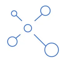 GPSLA - One Connection