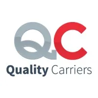 Quality Distribution