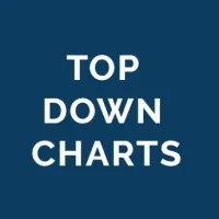 Topdown Charts Topdown Charts