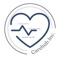 Carehub Inc.