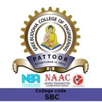 Sree Buddha College of Engineering Sree Buddha College of Engineering
