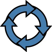 OODA LLC