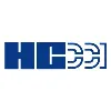 CC Industries CC Industries