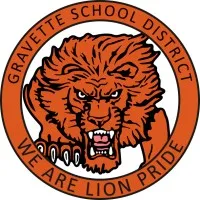 Gravette School District Gravette, United States