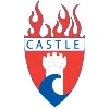 Castle Sprinkler & Alarm - ACE Fire Extinguisher Castle Sprinkler & Alarm - ACE Fire Extinguisher