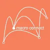 Macro Connect, Inc. Macro Connect, Inc.