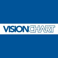 VISIONCHART