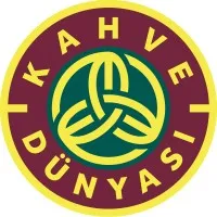 Kahve Dünyası email format