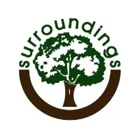 Surroundings Inc