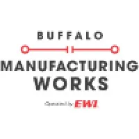 Buffalo Manufacturing Works
