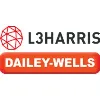 Dailey & Wells Communications, Inc.