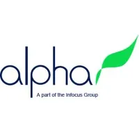 Alpha Investment Management Alpha Investment Management