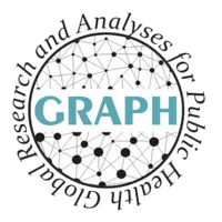 The GRAPH Network
