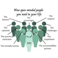 Mffpl Pvt. Ltd.