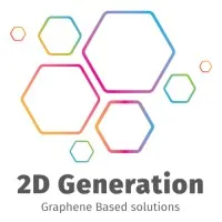 2D Generation 2D Generation