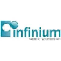 Infinium Solutionz Private Limited