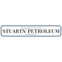 Stuarts' Petroleum