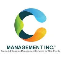 CMI