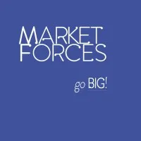 Market Forces
