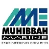 Muhibbah Marine Engineering Sdn Bhd Muhibbah Marine Engineering Sdn Bhd